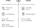 Escape the Code Prison: How I Built a Customer Support AI in 10 Minutes with Manus AI