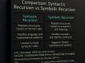 Symbolic Recursion in AI, Prompt Engineering, and Cognitive Science