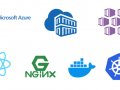 Azure — Deploying React App With NGINX on AKS