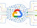 FeatureStore in VertexAI -Google Cloud Platform