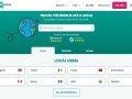 Sim Local eSIM review