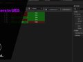 Thouhgts on Chooser plugin in UE5
