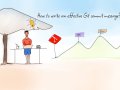How to Write a Git Commit Message