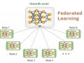 Federated Learning: A Step by Step Implementation in Tensorflow