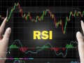 Optimizing the use of RSI indicator in Strategies