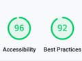 Boost React Redux Performance: Essential Optimization Tips & Tricks