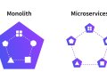 Top 7 Pitfalls to Avoid About Microservices vs. Monolith That Everyone’s Missing