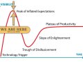 Prompt Engineering will change the world. Just not in the way you think