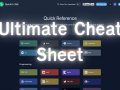 ?Ultimate Cheat Sheet Website for Programmers