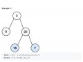 LeetCode — 102. Binary Tree Level Order Traversal