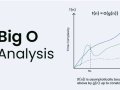 Big O Notation Tutorial – A Guide to Big O Analysis