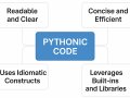 Writing Pythonic Code: A (tiny) Practitioner’s Guide to Clean, Efficient, and Idiomatic Python