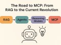 The Road to MCP: From RAG to the Current Revolution