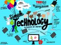 My @TED_Ed Talk — Classroom Tech for Classroom Equity: How to use simple tech apps to support ALL learners #TechWithHeart TED Talks #TEDTalk #edtech #education