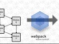 Boost Your JavaScript Performance with Webpack Step-by-Step Guide