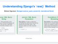 Leveraging Django’s raw() Method for Custom SQL Queries: Best Practices, Precautions, and Real-World Applications