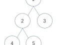 traversal of binary tree