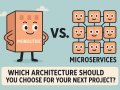 Monolithic vs Microservices: Which Architecture Should You Choose for Your Next Project?