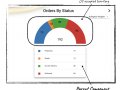 Reactive Charts in Angular 8 Using D3.js