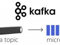 Apache Kafka micro-batch Consumer in Python