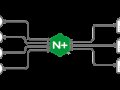 Handling Millions of Requests in Node.js: Load Balancing and Clustering