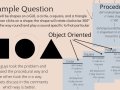 Object Oriented Concepts in Python