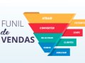 A Platarforma Kiwify como funciona?