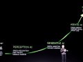 Generative and Agentic AI Explained: What You Need to Know