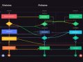 Real-Time Data Processing with Apache Kafka