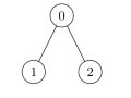 Solving LeetCode 3068. Find the Maximum Sum of Node Values