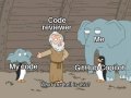 Let GitHub Copilot Write Your Unit Tests: A Hands-On Guide