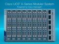 Cisco Data Intelligence Platform — Journey to hybrid cloud for your data and apps with Cisco UCS X-Series Modular System