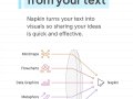 How Napkin AI Revolutionizes Mind Mapping, Infographics, and Creative Workflows
