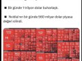 Nedir Bu DeepSeek?