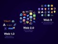 Web 3.0: The Decentralized Future of the Internet ??