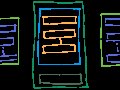 Kafka: Why What and How?
