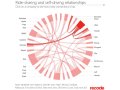 Why Uber and Volvo are working together: Everyone has to work with everyone to make self-driving work
