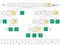 02 of 100 Days Of Code