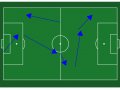 StrangeR things: Visualizando Datos de Fútbol Soccer con R… ¿En una Cancha?