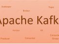 Apache Kafka: Quick Start