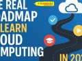 The Real Roadmap to Learn Cloud Computing in 2025