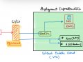 Access your Servers from Jenkins using Teleport t-bot.