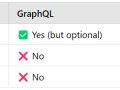 Model Context Protocol (MCP): The Key To Agentic AI