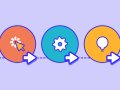 Design is a Journey of Iteration, Not Perfection