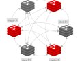 Redis como Cache Distribuído: Escalabilidade e Desempenho em Sistemas Modernos