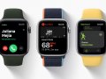 Download: watchOS 7.3.1 Now Available with Apple Watch Series 5 and SE Charging Bug Issue