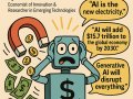 Beyond the Hype: How Capital Flow Shapes the Real Trajectory of Generative AI