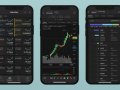 TabTrader raises $5.8M for a mobile app that aggregates crypto exchange data