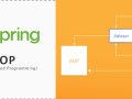 Why Writing Clean Java Code Is Impossible Without AOP (Change My Mind)