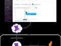 Developer-friendly guide for sending local logs, traces, and metrics to Datadog (Part 3)